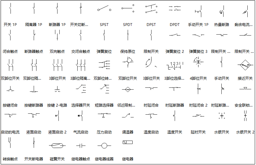 亿图电路图软件