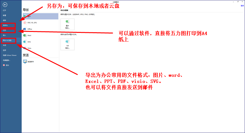 五力图导出步骤