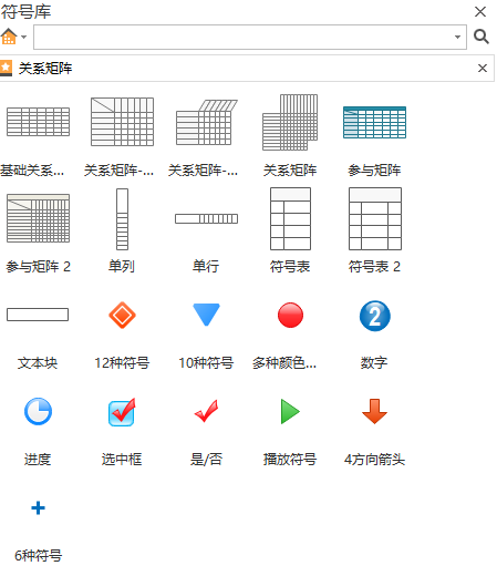 矩阵常用符号