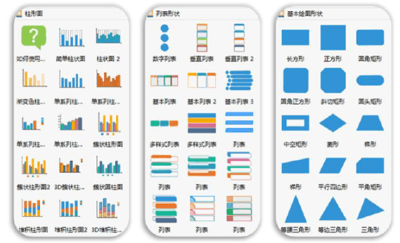 百分比柱状图