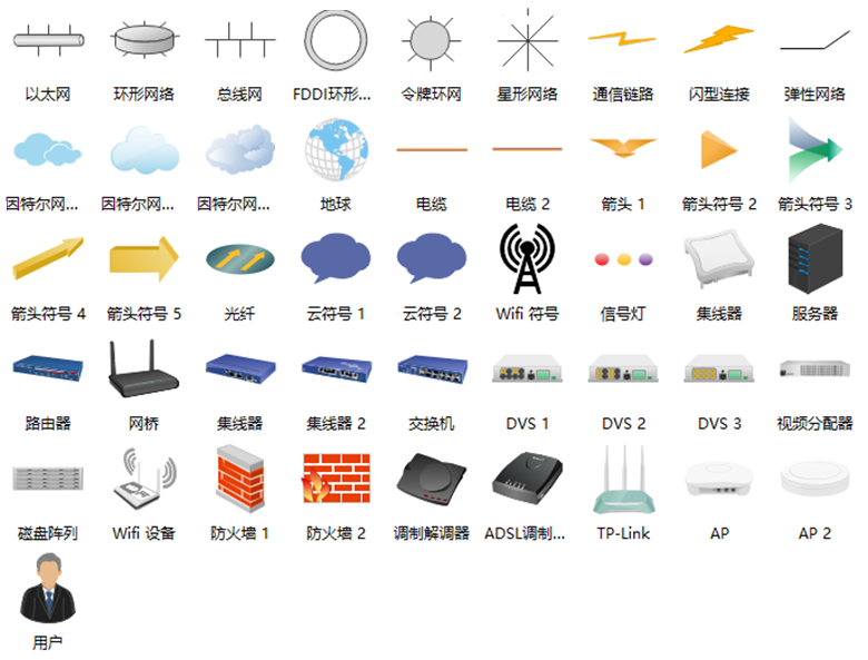 网络计划图
