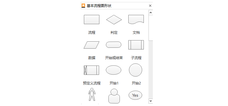 亿图基本流程图