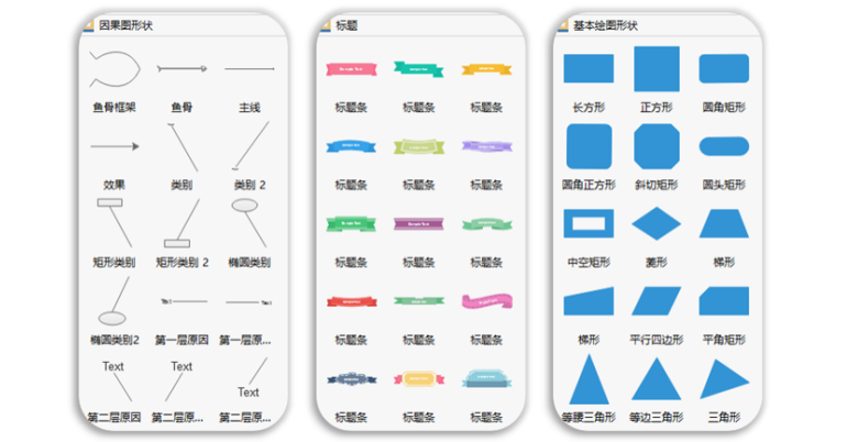 原因型鱼骨图模板