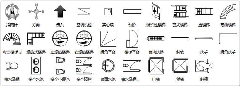 亿图建筑物符号
