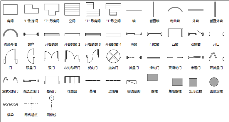 亿图图示门窗符号