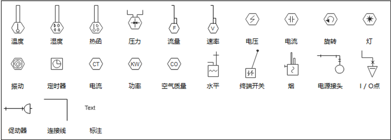 亿图暖通控制符号