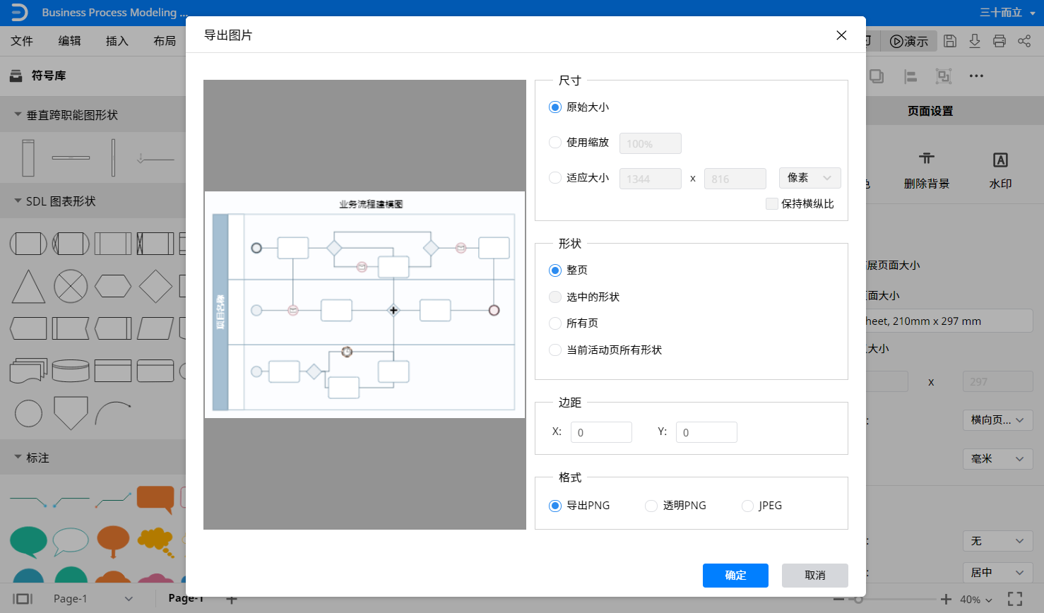 流程图