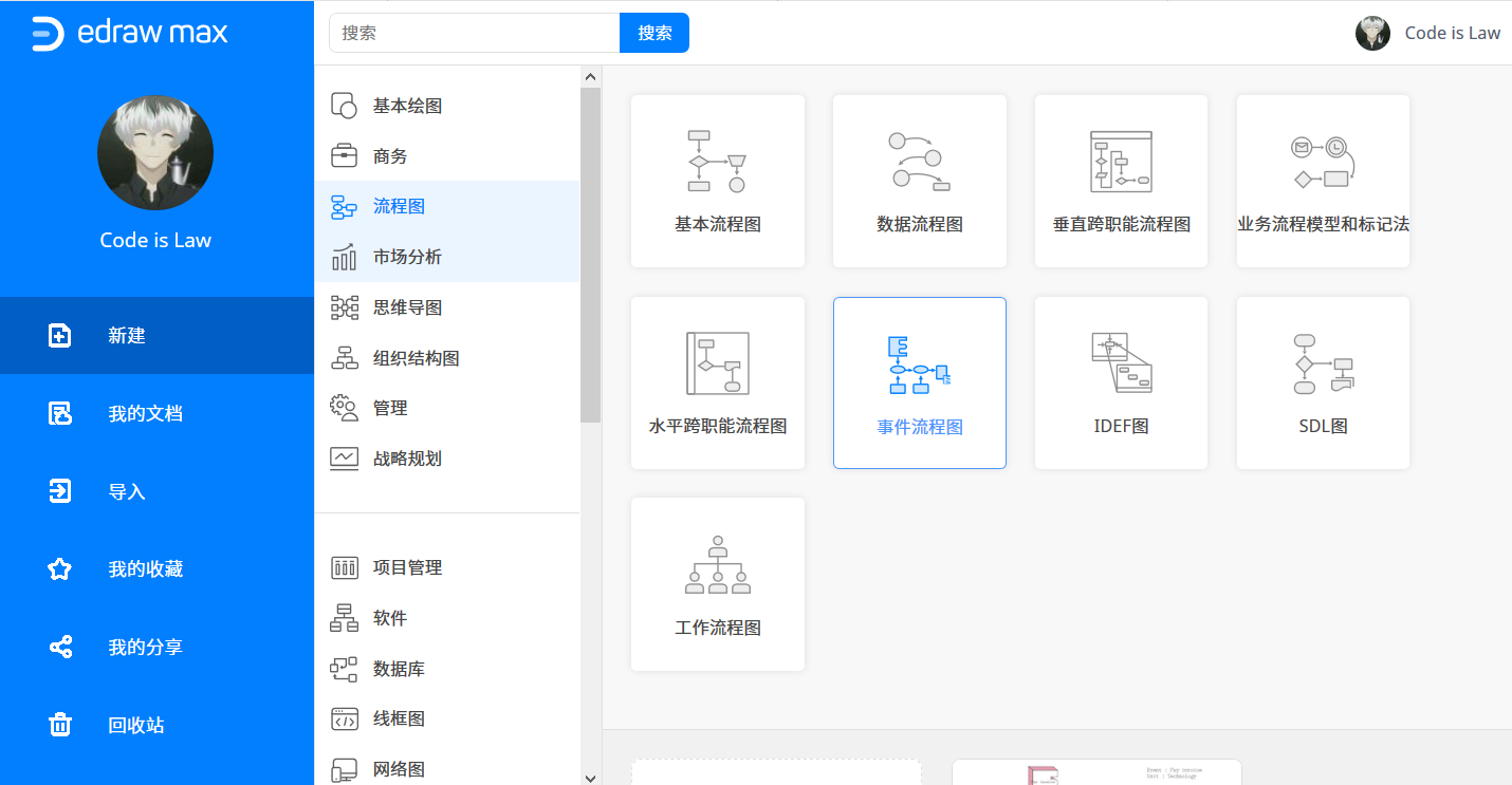 事件流成图