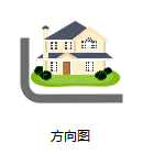 亿图计方位图