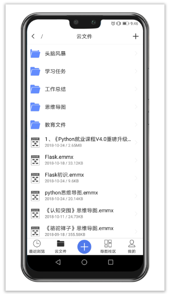 安卓思维导图社区