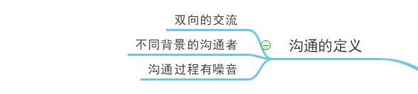 沟通的定义