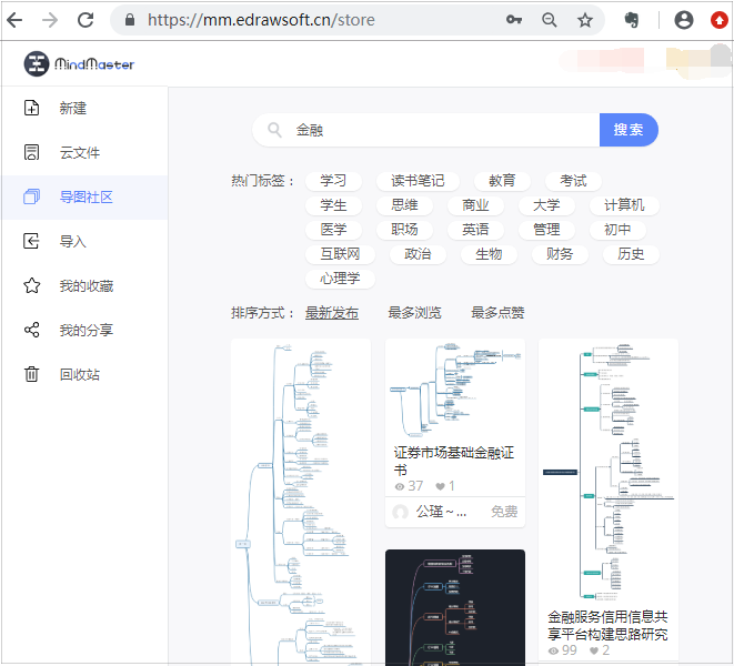 金融导图社区