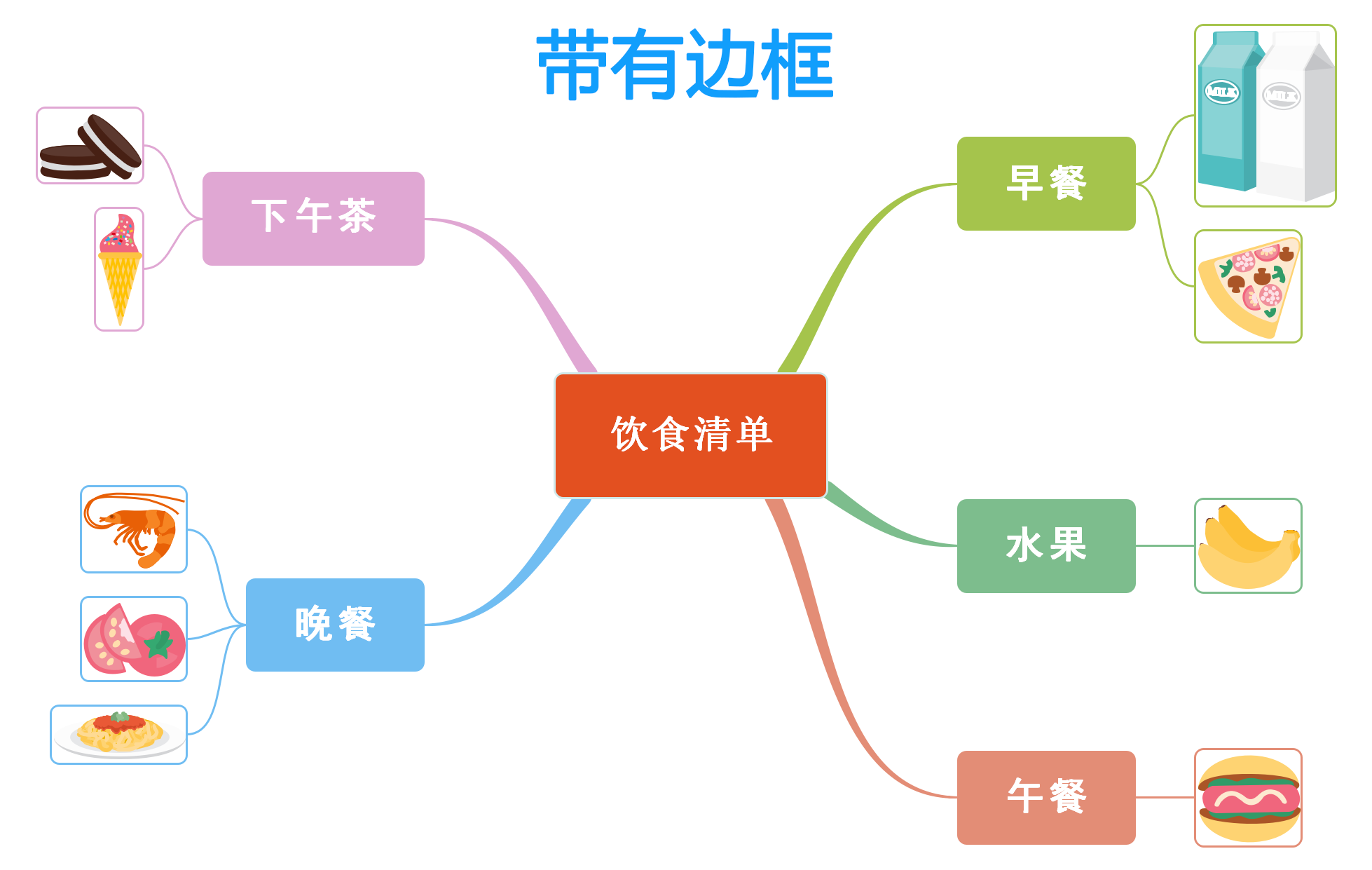 MindMaster图片显示
