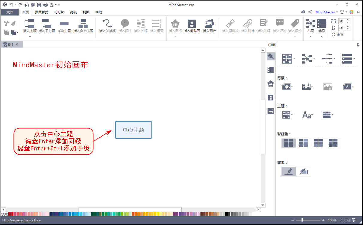 思维导图画布