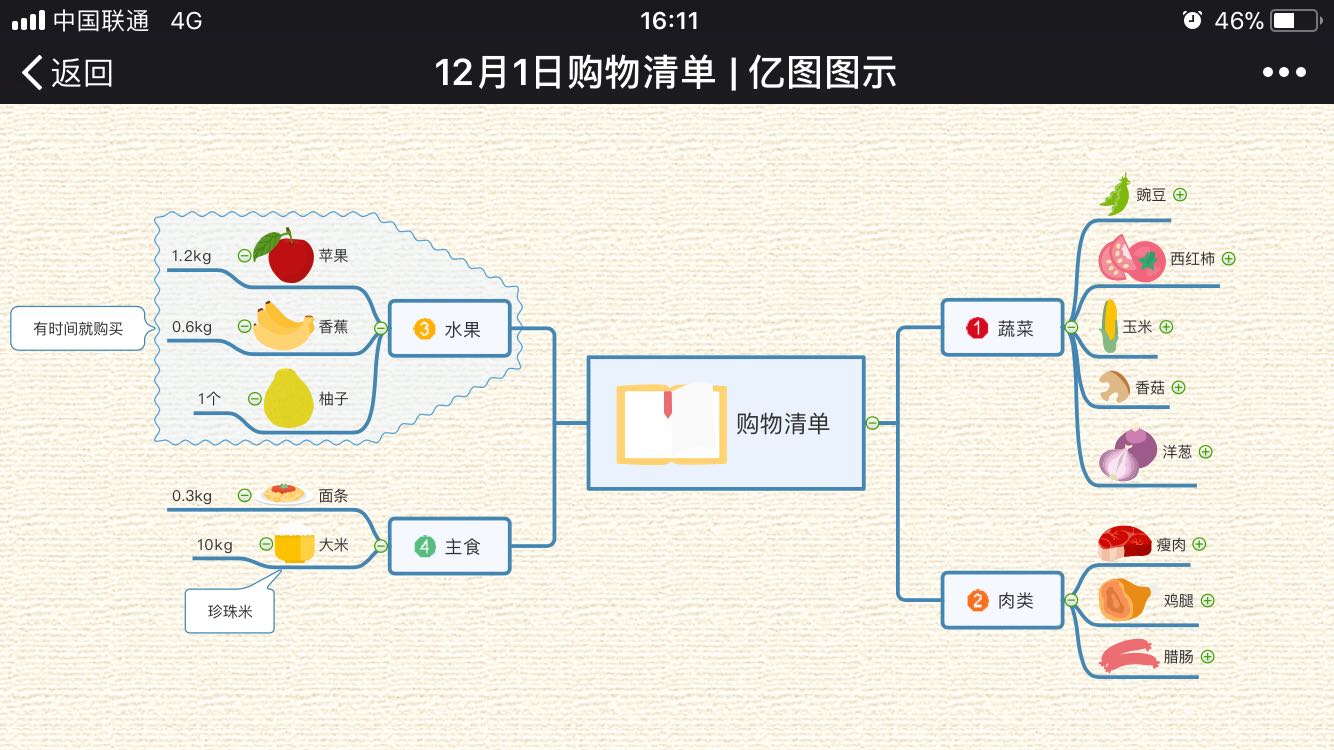 MindMaster生活导图