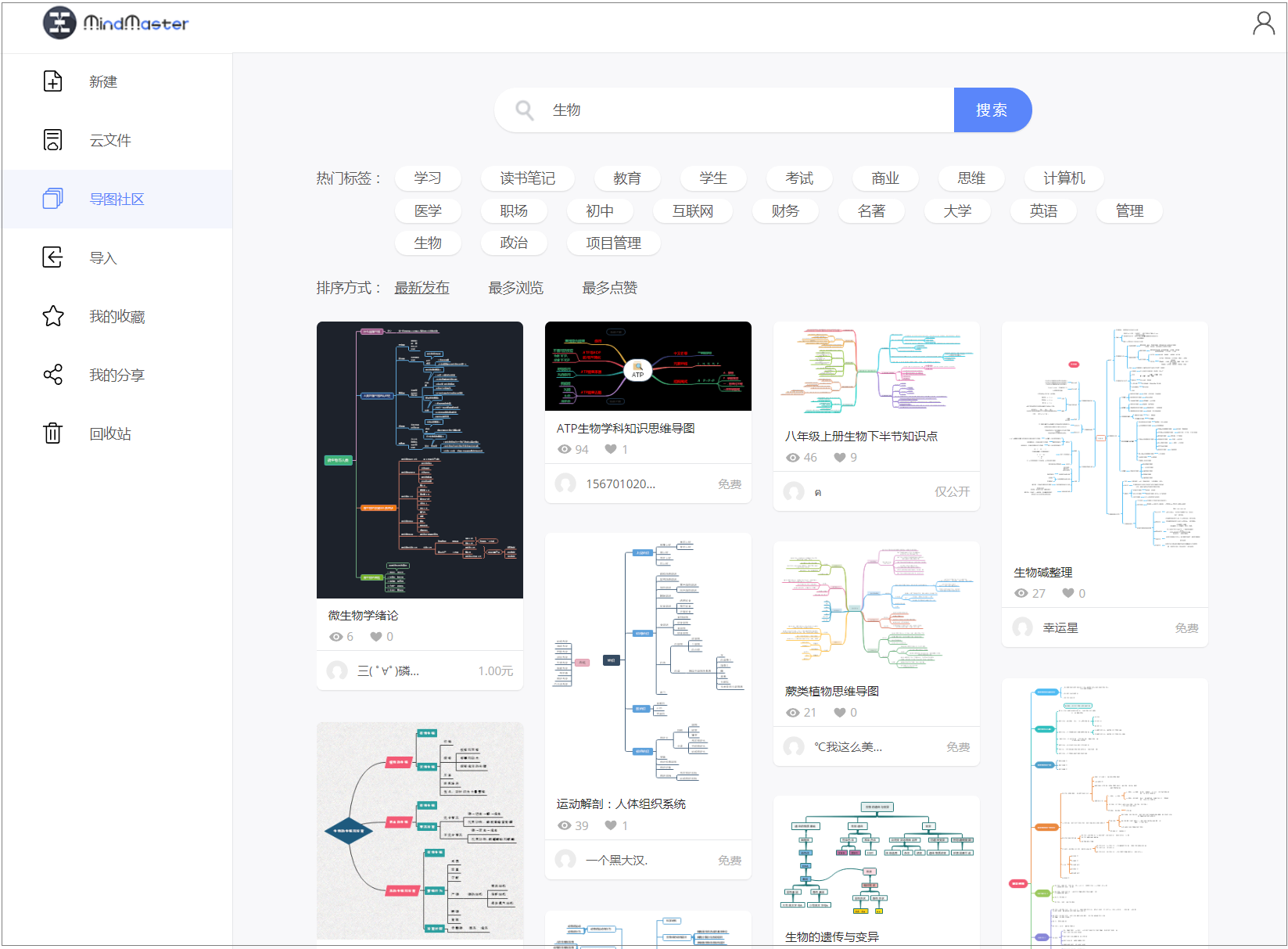 生物思维导图