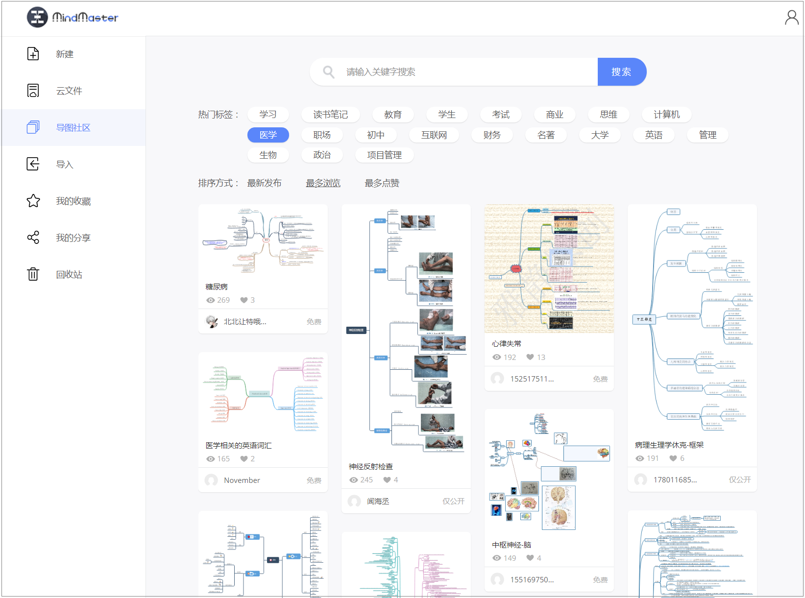 医学思维导图