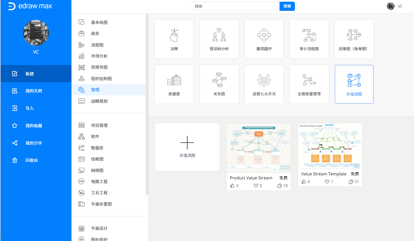 价值流图