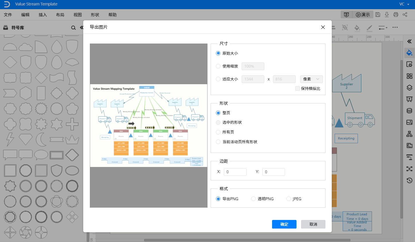价值流图