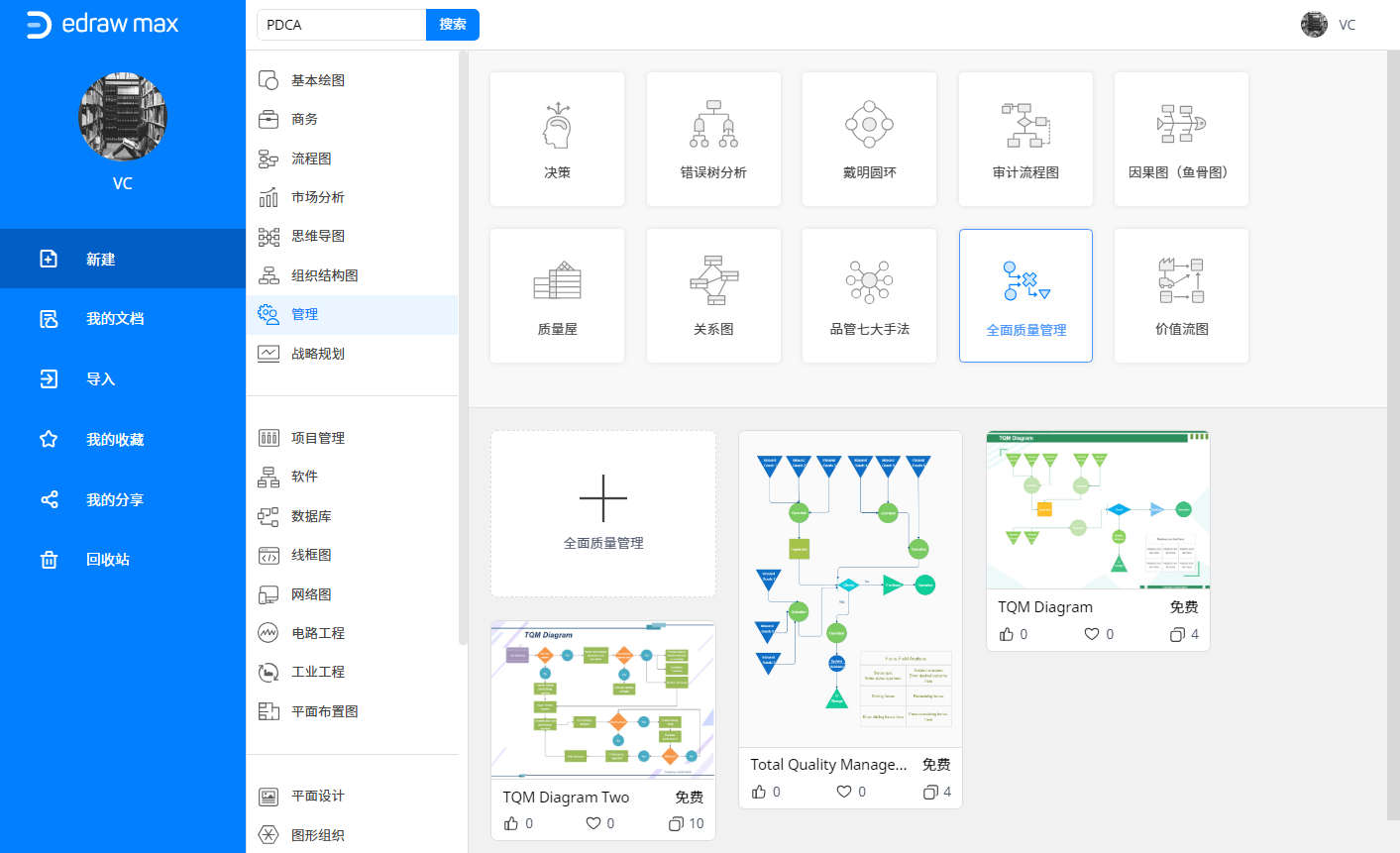 全民质量管理图