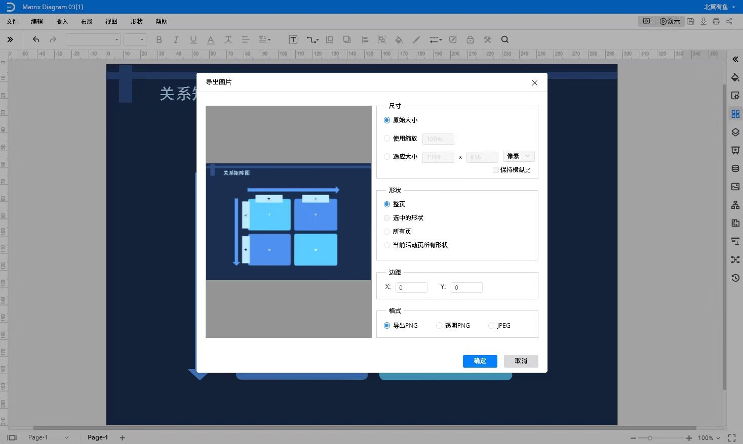 关系矩阵图