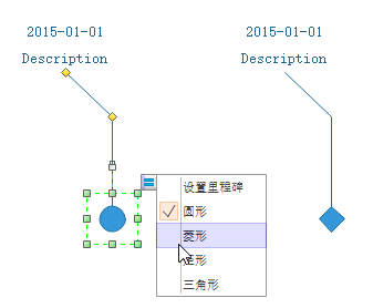 给时间轴添加里程碑