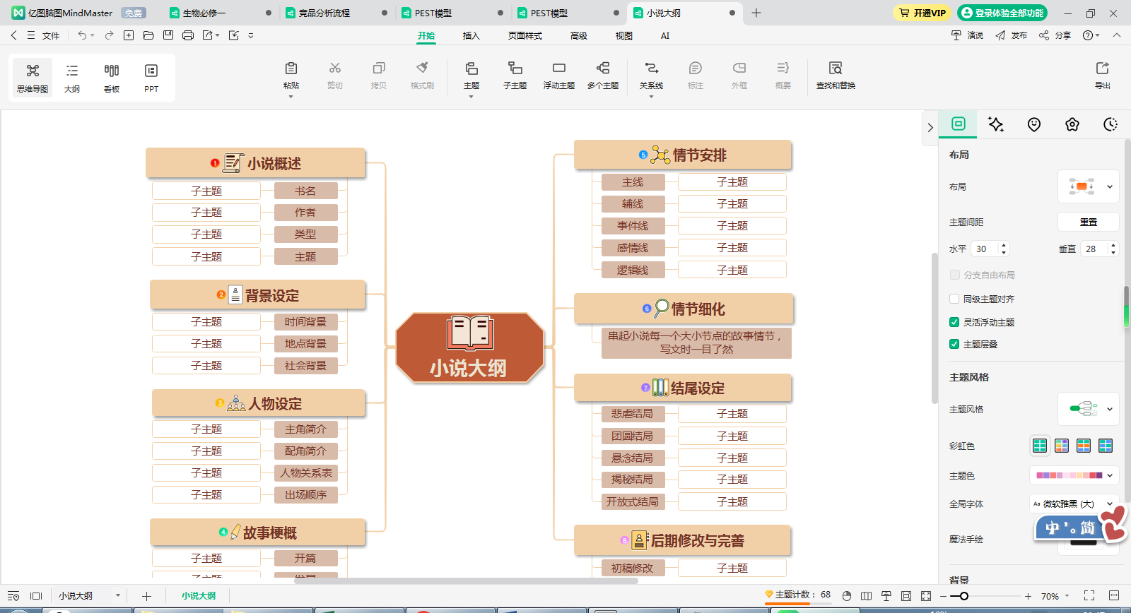 思维导图有什么好处