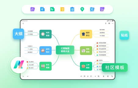 亿图脑图