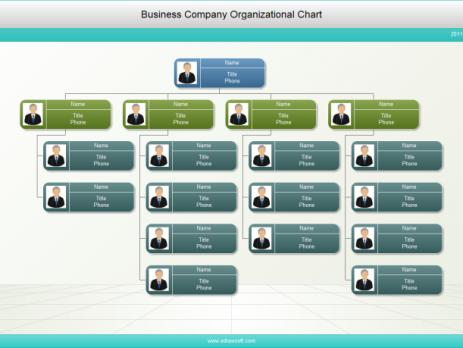 组织结构图模板