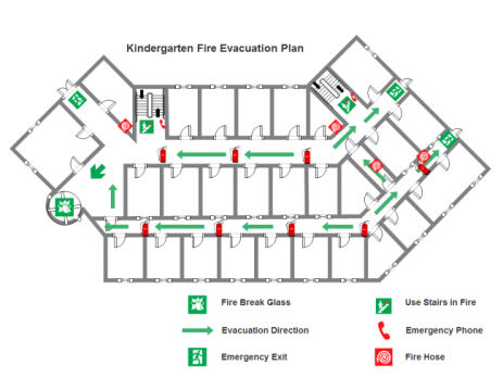 亿图消防疏散图模板