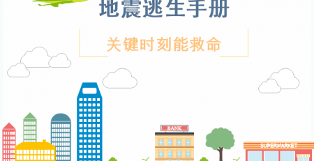 亿图信息图地震逃生