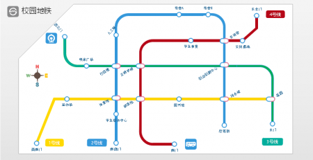 亿图地铁线路图