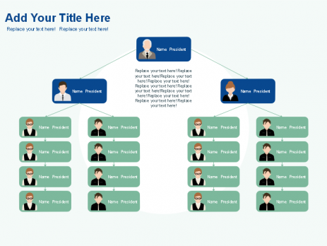 企业组织结构图