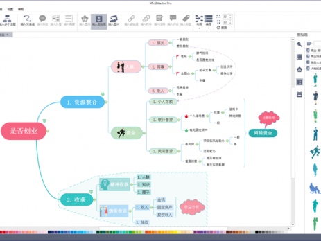 思维导图创业步骤