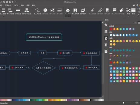 用mindmaster绘制流程图
