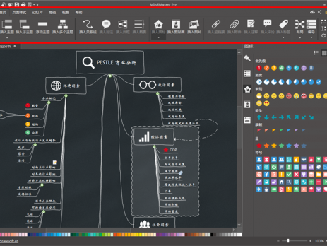 怎么画树状思维导图