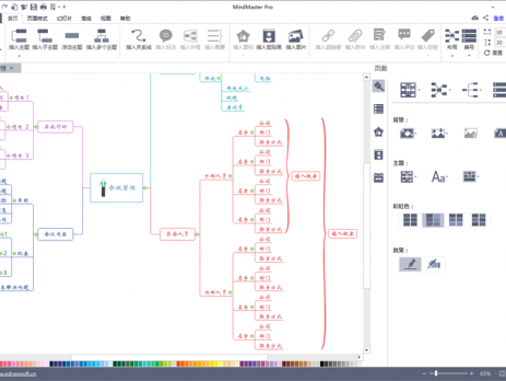 mindmaster添加概要