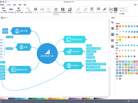 亿图思维导图MindMaster