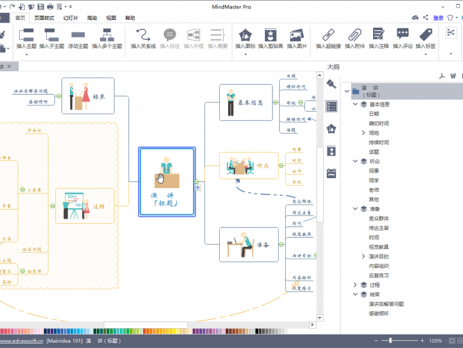 MindMaster思维导图大纲视图