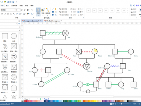 绘制家系图的方法