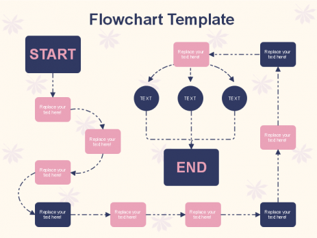 流程图绘图工具