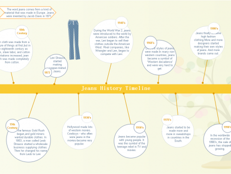 亿图图时间轴软件