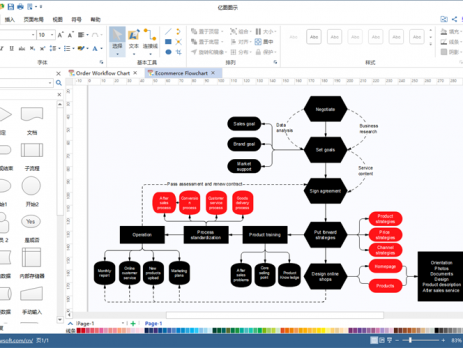 办公常用的流程图制作工具