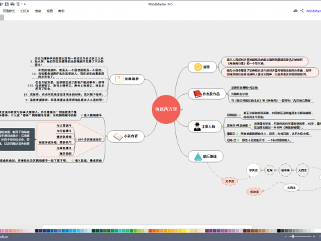 MindMaster思维导图