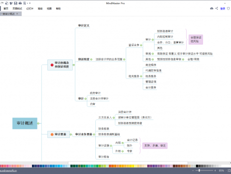 MindMaster读书笔记