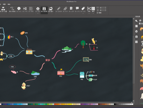 护眼界面思维导图