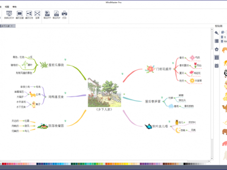 乡下人家幻灯片演示
