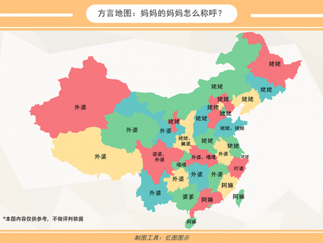 外婆姥姥各地称呼