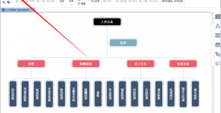 组织结构图