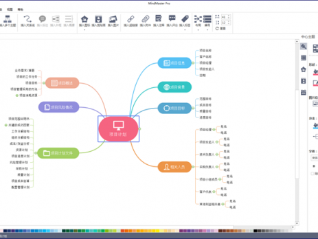 项目计划思维导图